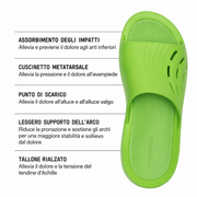 Enertor Recovery Slides – Ciabatte da recupero