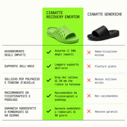 Enertor Recovery Slides – Ciabatte da recupero