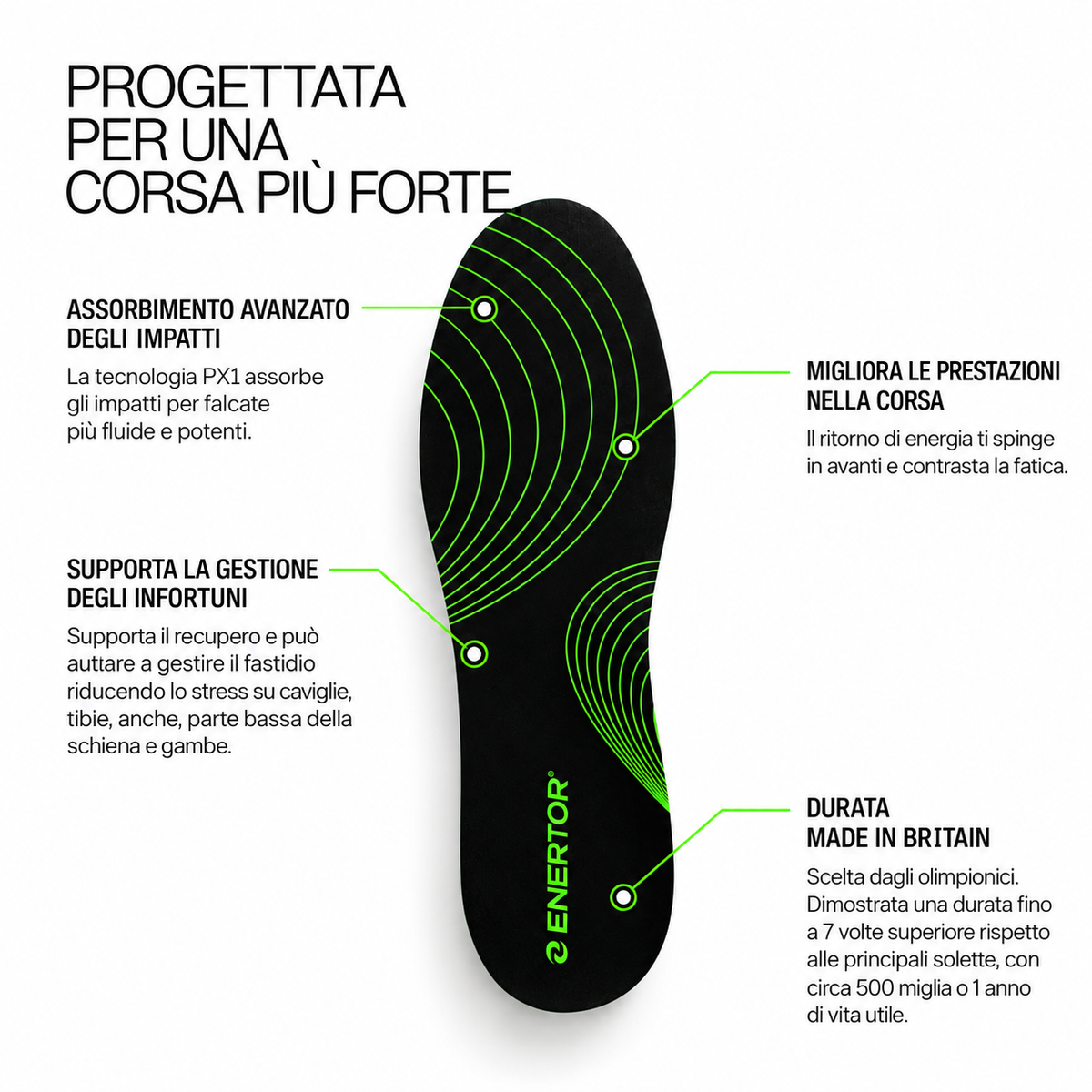 Solette Running