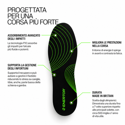 Solette Running