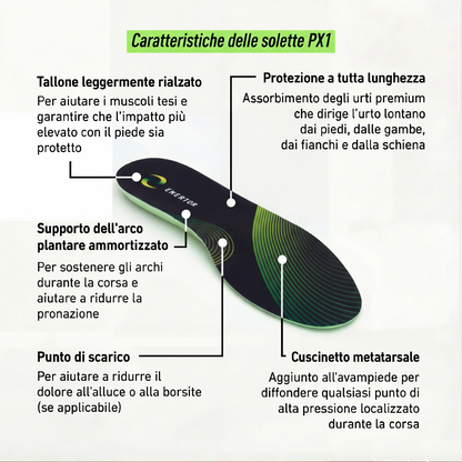 Confezione doppia Running & Walking (2 paia)