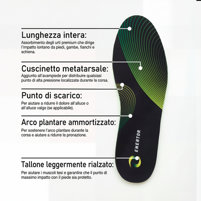 Solette Running Doppio Pacco (2 paia)